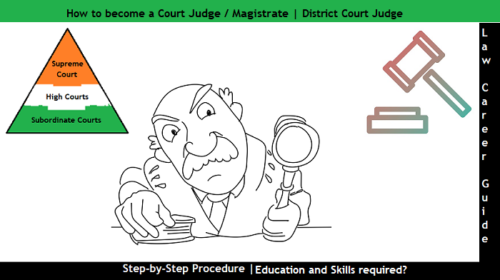 How to become a Court Judge Magistrate District Sessions Court